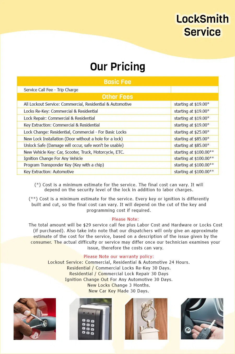 Security Locksmith Services Raleigh, NC 919-902-5148